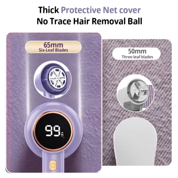 Rasoir Anti-Peluches DALING