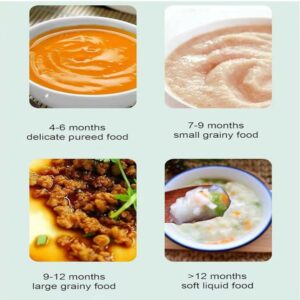 Mini hachoir de cuisine rechargeable – Image 4