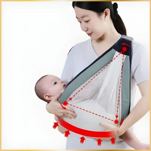 Porte Bébé Léger & Respirant