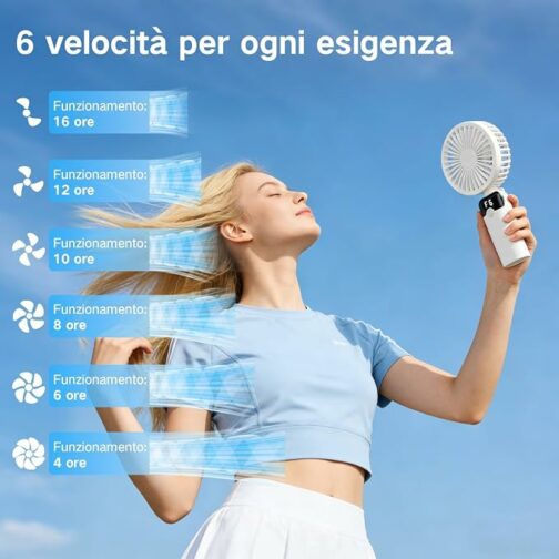Ventilateur Portable LED à Affichage Digital – 2