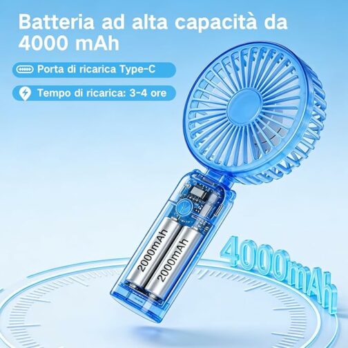 Ventilateur Portable LED à Affichage Digital – 2