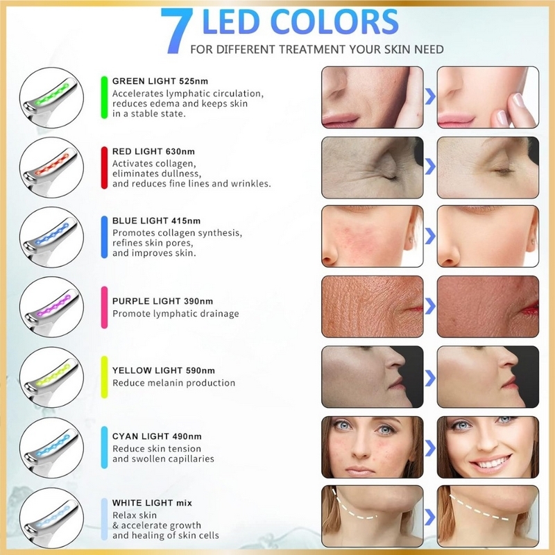 Massage Facial Vibrant – Ultra Lifting avec 7 LED - 1