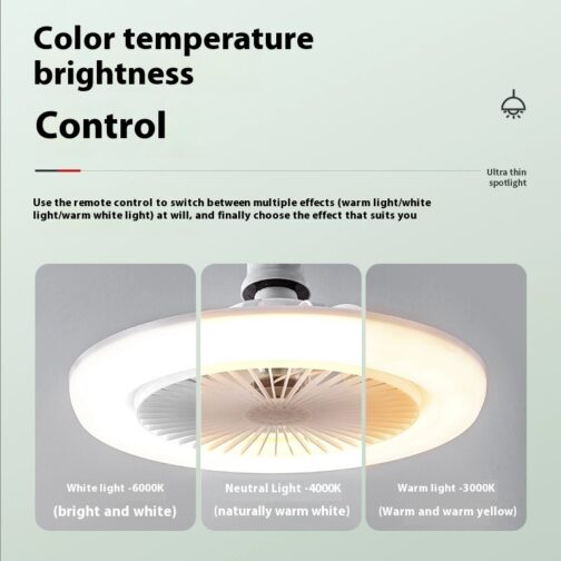 Ventilateur de Plafond LED Multifonction 30W – 4