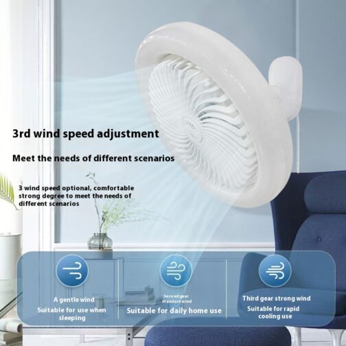 Ventilateur de Plafond LED Multifonction 30W – 4