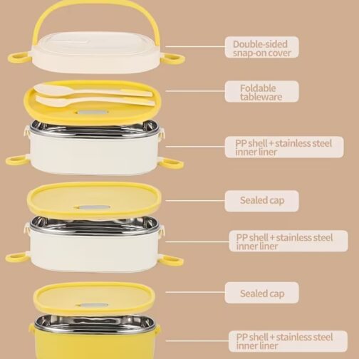 Lunch Box Inox Isotherme Double Étage 1800 Ml